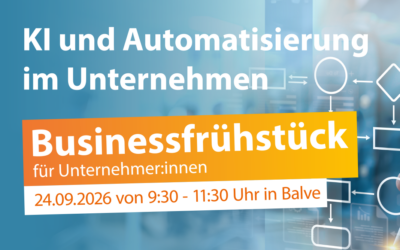 KI und Automatisierung im Unternehmen